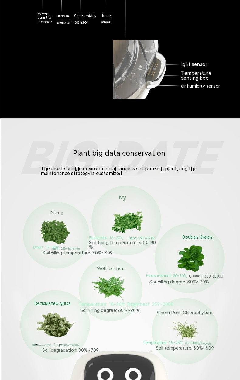 smart planter WITH smart sensors